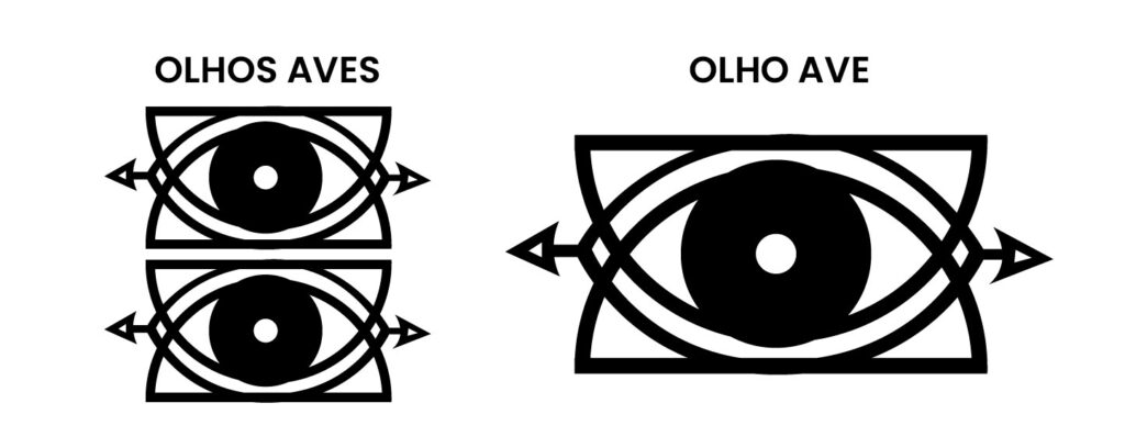 Símbolos da canabarro que são olhos, um com o nome Olhos aves que é formado por dois olhos e outro olho ave.