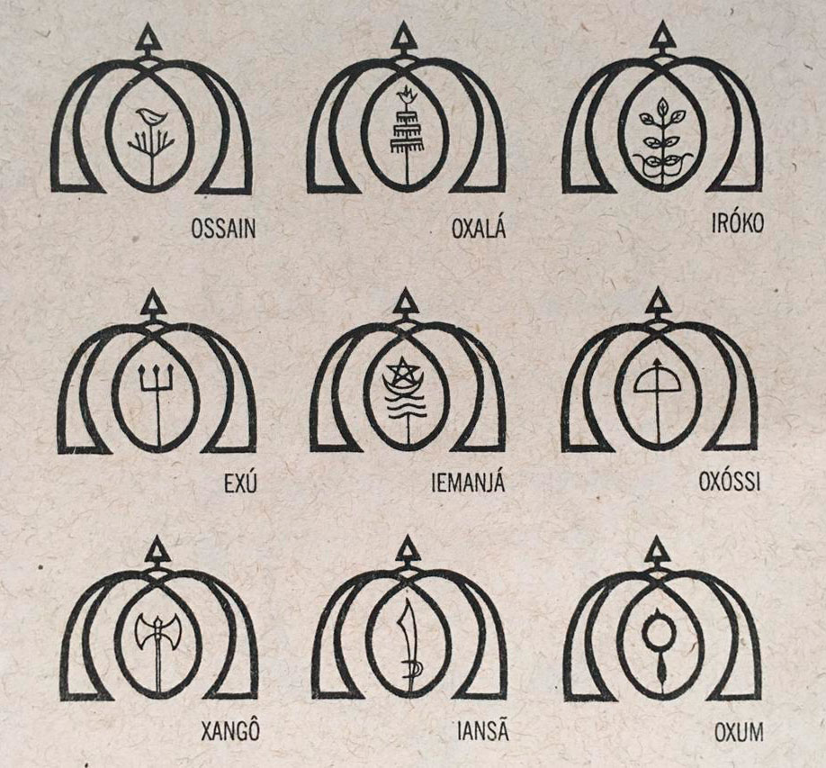 Imagem com todos os símbolos que representam os orixás. 1 - Ossain; 2 - Oxalá; 3 - Iróko; 4 - Exú; 5 - Iemanjá; 6 - Oxóssi; 7 - Xangô; 8 - Iansã; 9 - Oxum.