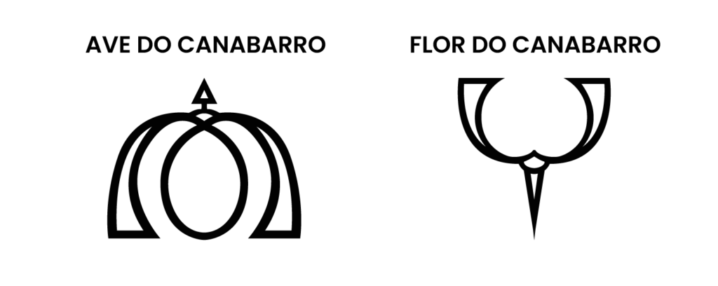 Imagem com dois símbolos da canabarro. À esquerda o símbolo da Ave do canabarro, à direita o símbolo da Flor da canabarro.